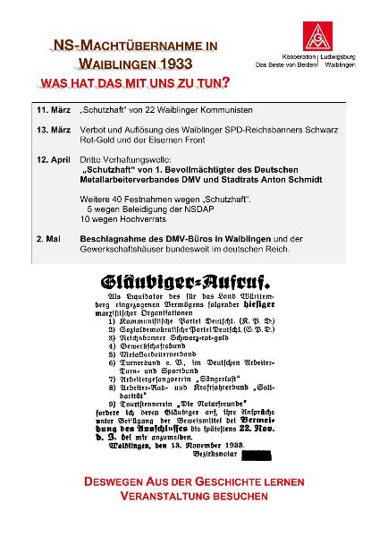 Aus der Geschichte lernen